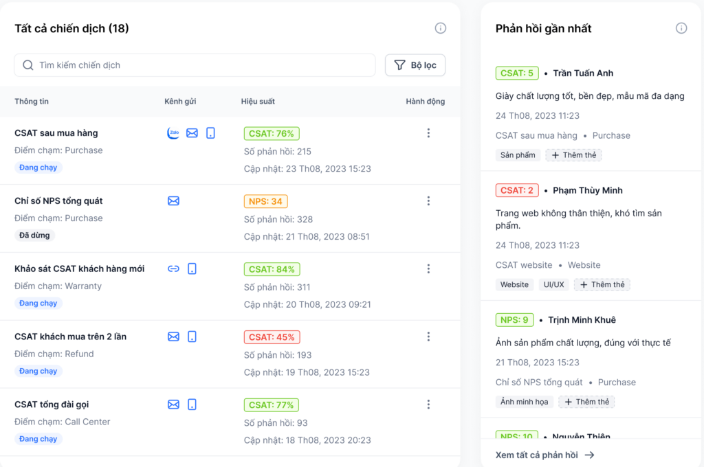 Nền tảng Filum CX cho phép doanh nghiệp đo lường và phân tích chỉ số CSAT