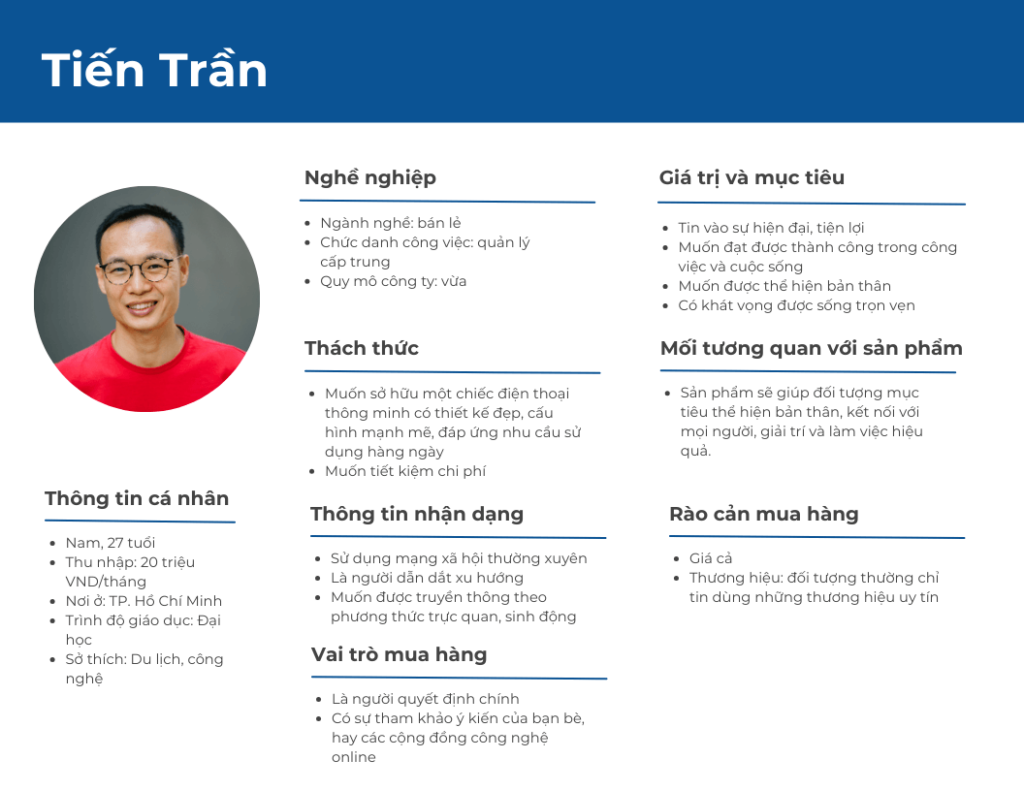 Ví dụ về chân dung khách hàng cho sản phẩm điện thoại thông minh với mức giá 10 triệu đồng