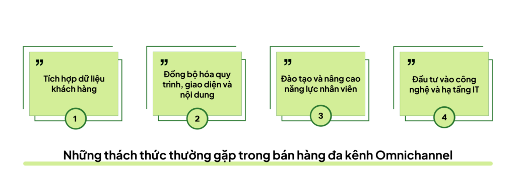 Những thách thức thường gặp trong bán hàng đa kênh