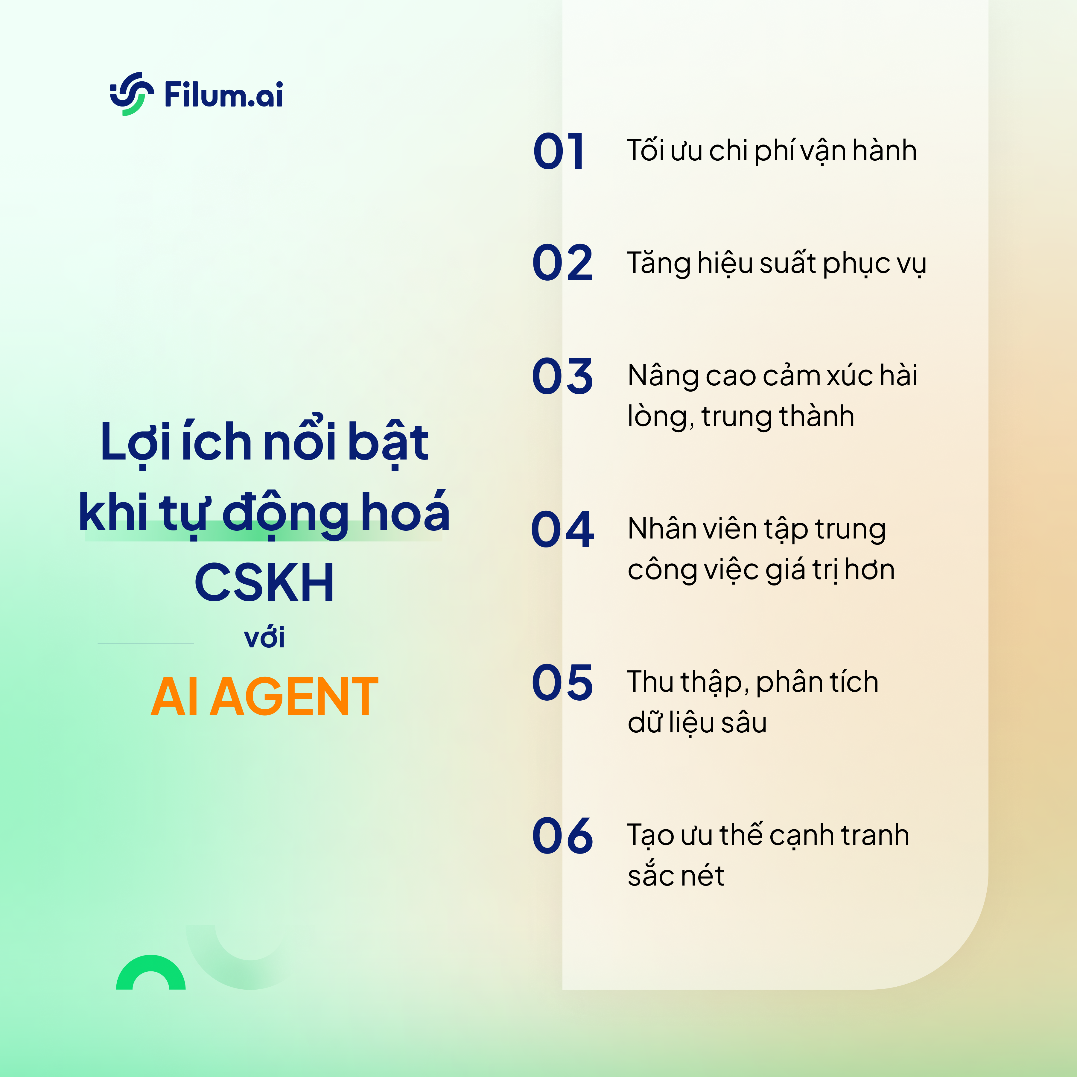 Lợi ích nổi bật khi tự động hoá CSKH vưới AI Agent